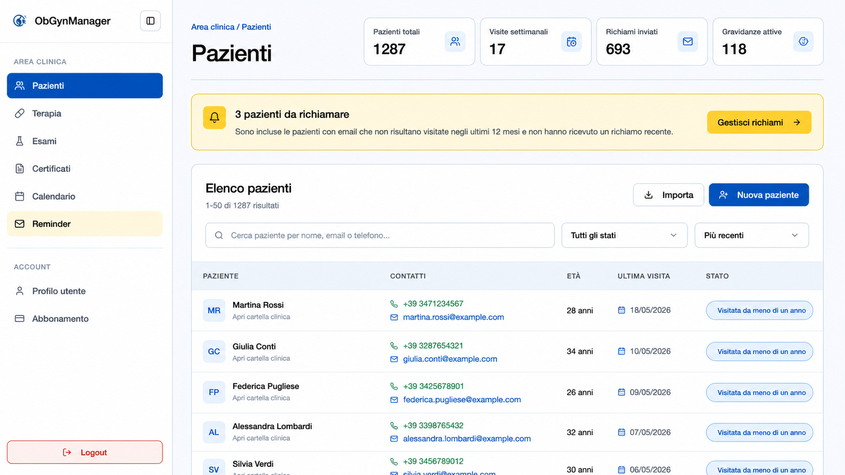 Dashboard ObGynManager con elenco pazienti e dati dimostrativi